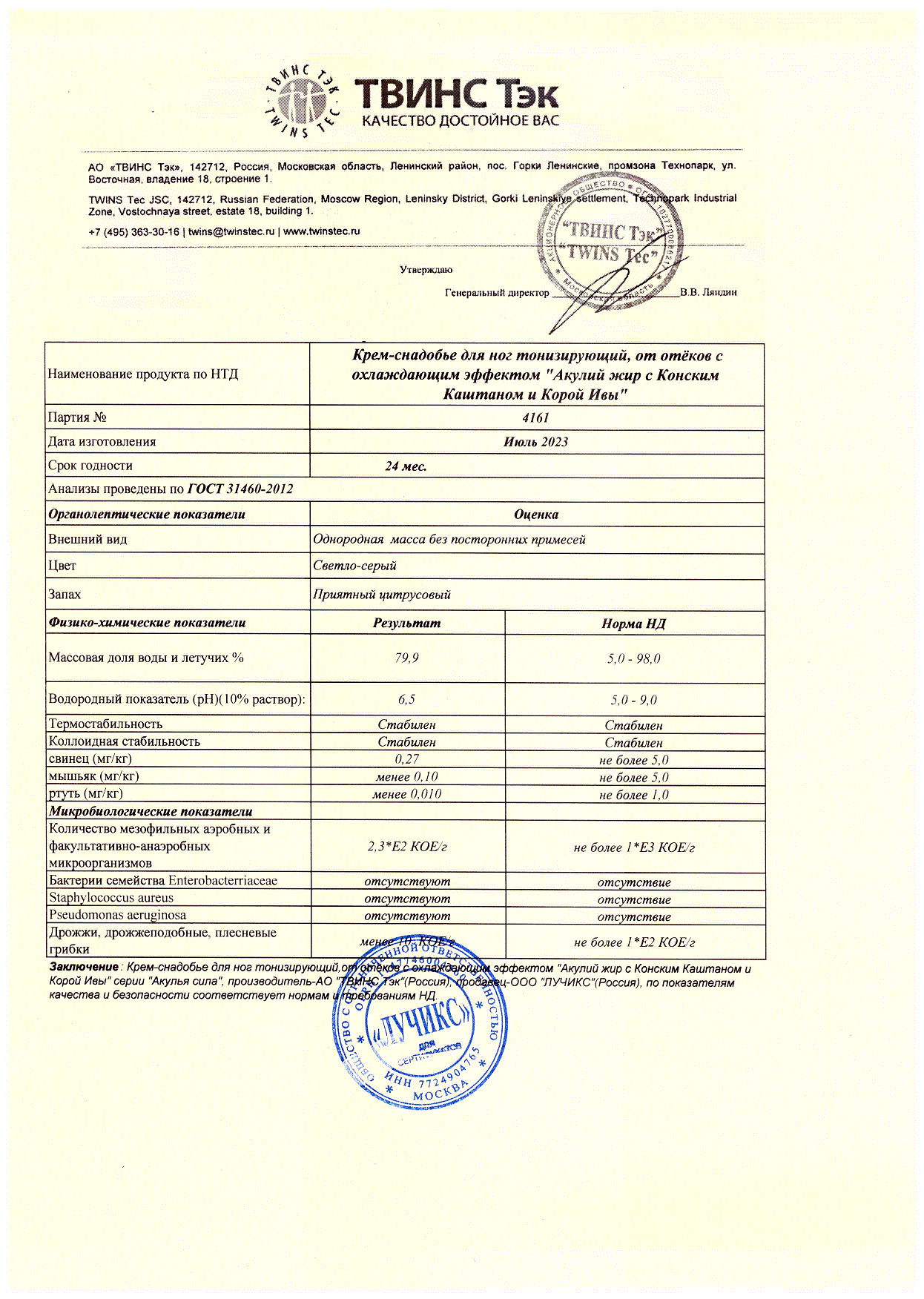 Паспорт №072023